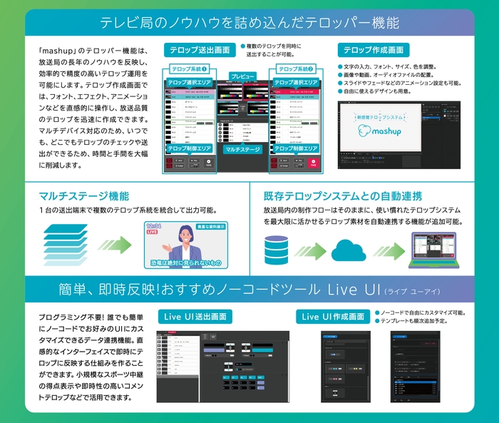 mashup 機能説明02