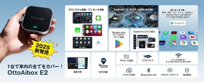 日本で人気のアプリの99％に対応。