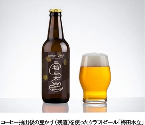 アップサイクルビール「梅田木立」を 大阪梅田ツインタワーズ・サウスに入居企業従業員に 限定提供