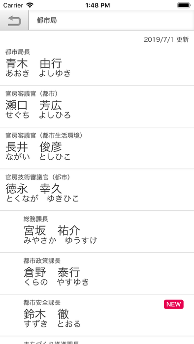 国土交通省都市局幹部一覧