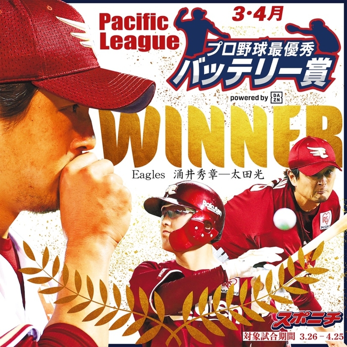 パ・リーグ 涌井秀章投手ー太田光捕手(楽天)