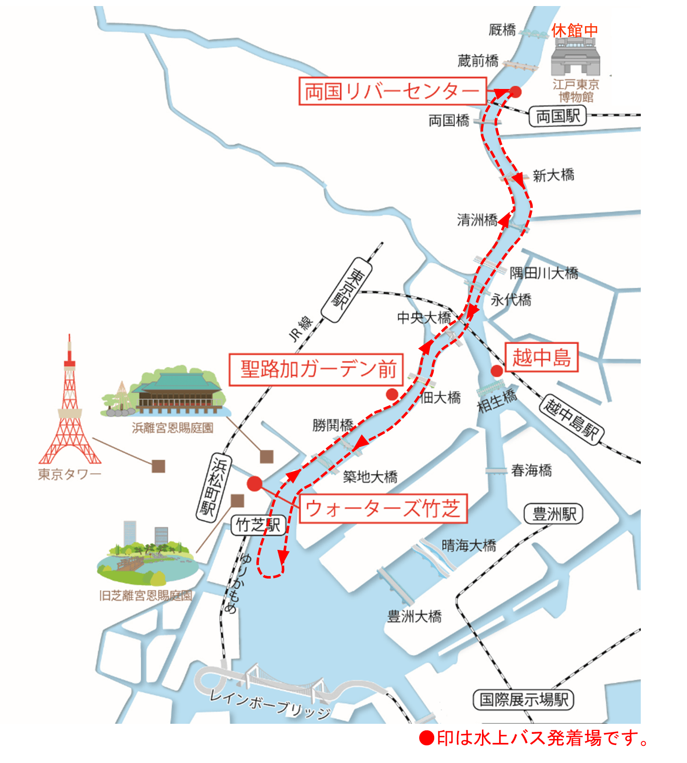 乗船コース
