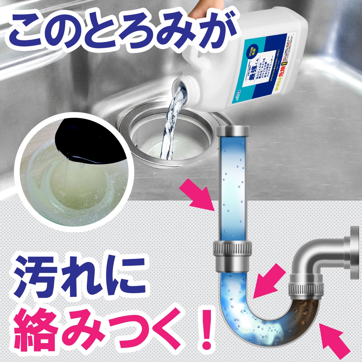 このとろみが汚れに絡みつく