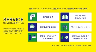 東北新社が「声」にまつわる全てのことをプロデュースする 企業向け制作サービス『TFC VOICE』を開始！