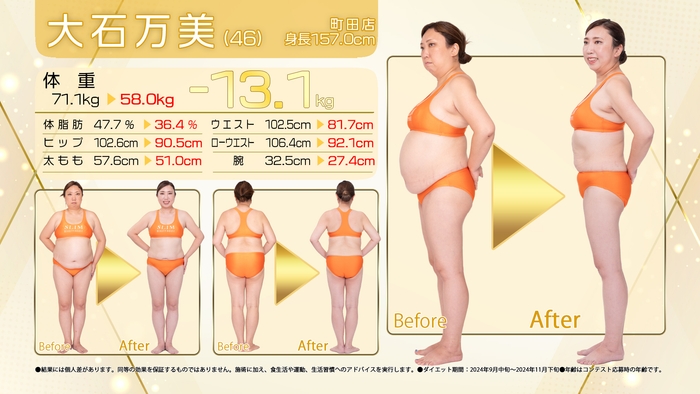 町田店 大石万美さん