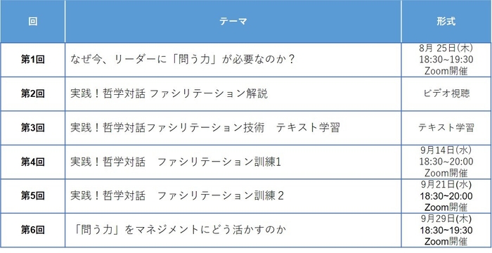 Bコースカリキュラム