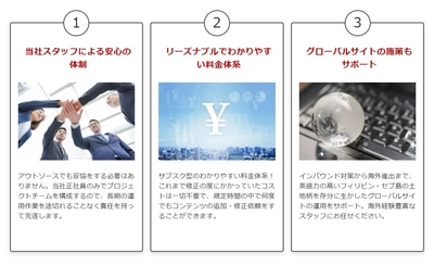 サイバーテックがサブスクリプションによるリーズナブルな Web運用保守「サブスクWeb運用」サービスを開始