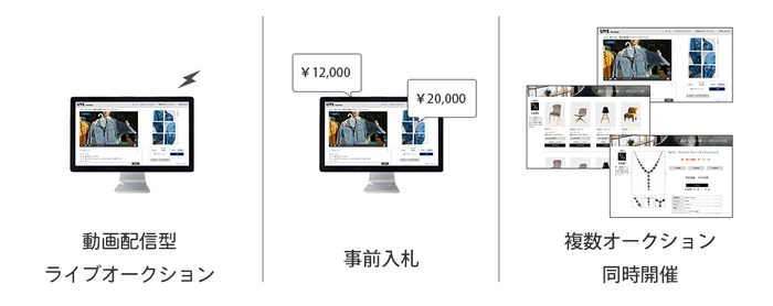 パッケージの特徴