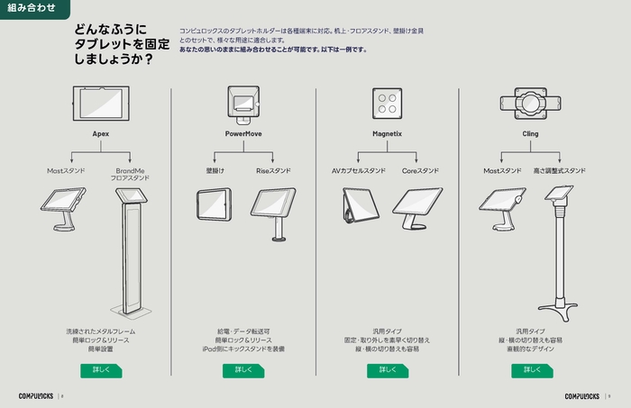 カタログの一部(組み合わせガイド)