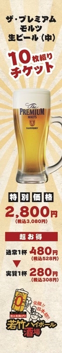 生ビールチケット イメージ