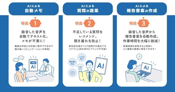 職員支援AIアプリの特長