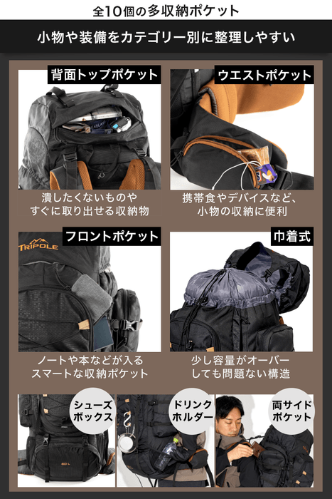 多数収納ポケット