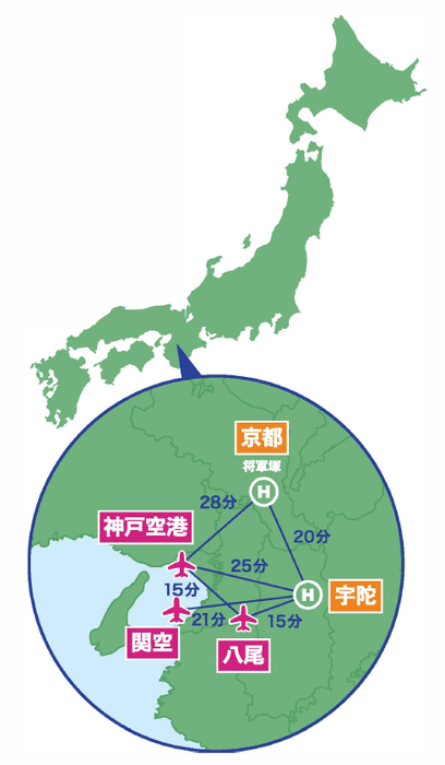 関空・神戸・京都・宇陀 ヘリコプターの所要時間