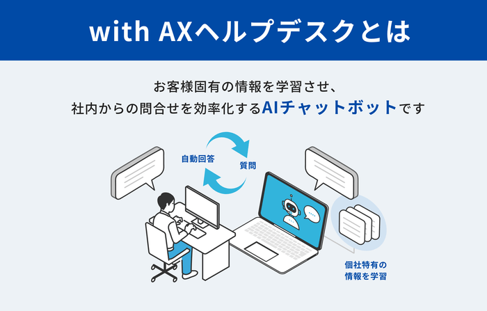 with AXヘルプデスク