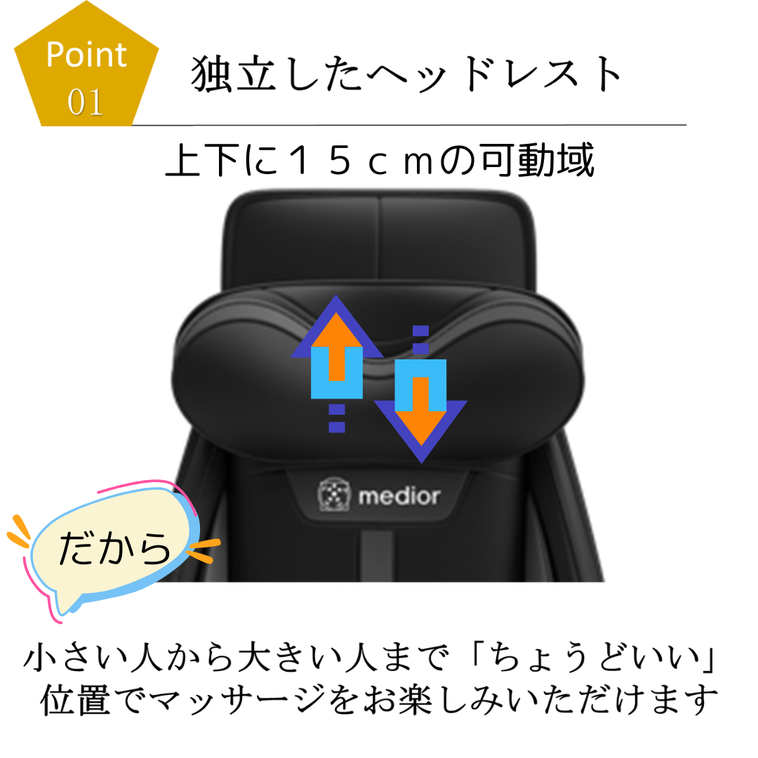 可動式のヘッドレスト