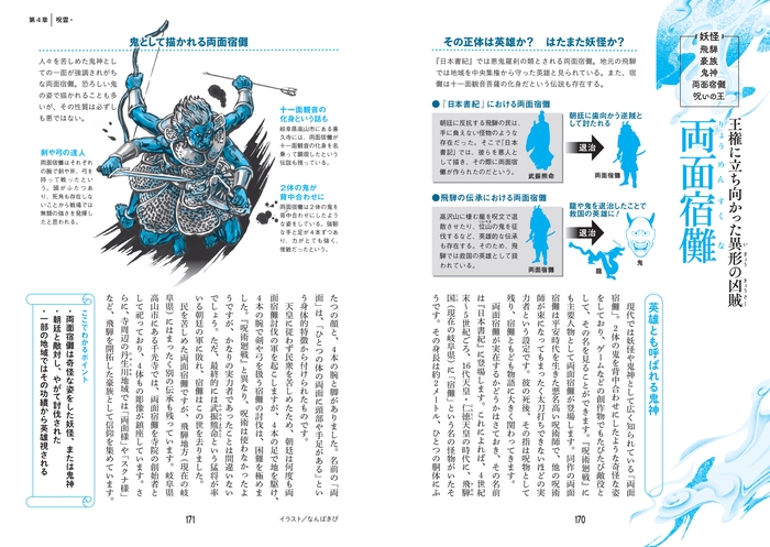 『両面宿儺』 王権に立ち向かった異形の凶賊