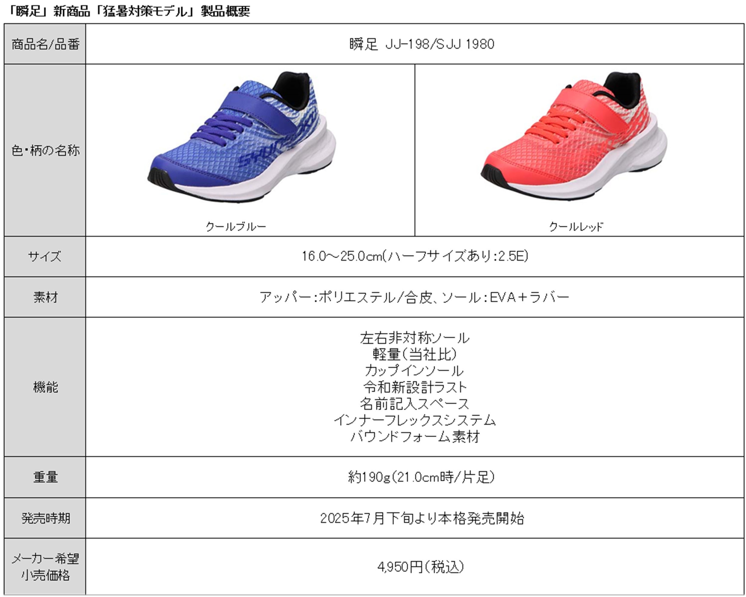 「瞬足」新商品「猛暑対策モデル」製品概要