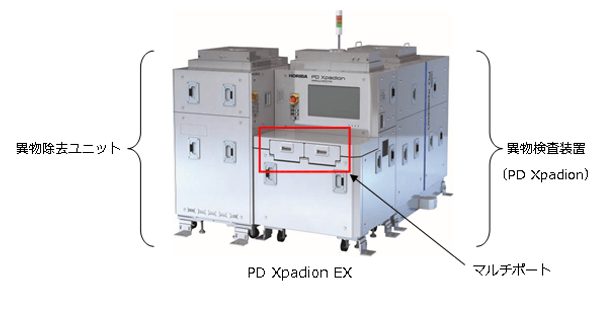 PD Xpadion EX