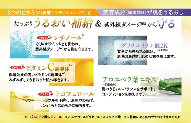 3つのビタミン※1&美容成分