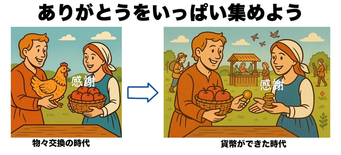 ありがとうをいっぱい集めよう