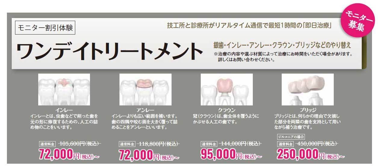 『ワンデイトリートメント』モニター特別価格