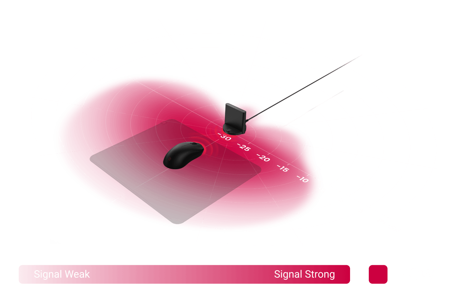 エンハンストワイヤレスレシーバー