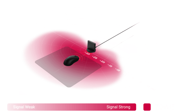 エンハンストワイヤレスレシーバー