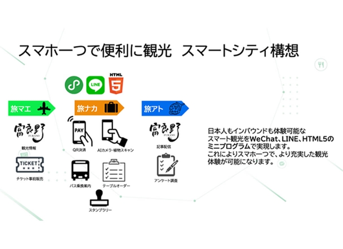 【ユーザーフレンドリー部門】 インタセクト・コミュニケーションズ(株)