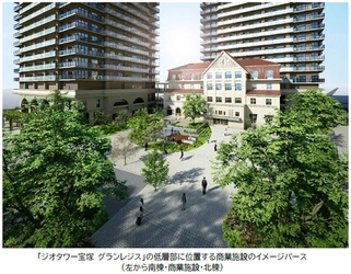 タワーレジデンス 「ジオタワー宝塚 グランレジス［北棟］」の低層部に 商業施設が4月7日（月）より順次開業します ～スーパーマーケットとクリニックモールが入居～
