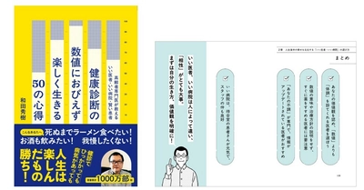 “死ぬまでラーメン食べたい！”を応援 著書累計1000万部超・和田秀樹の最新刊12/15発売 『健康診断の数値におびえず楽しく生きる50の心得』