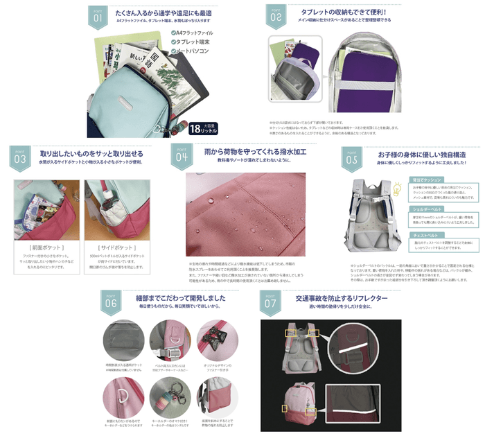 なないろキッズリュック ポイント