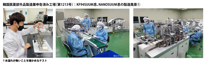 韓国医薬部外品製造業許可工場写真(1):3つ折り立体タイプ(KF94 SUUM:息、NANO SUUM:息)を生産しています。