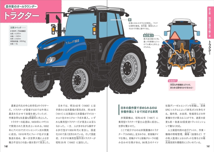 特別な場所で働く車 トラクター
