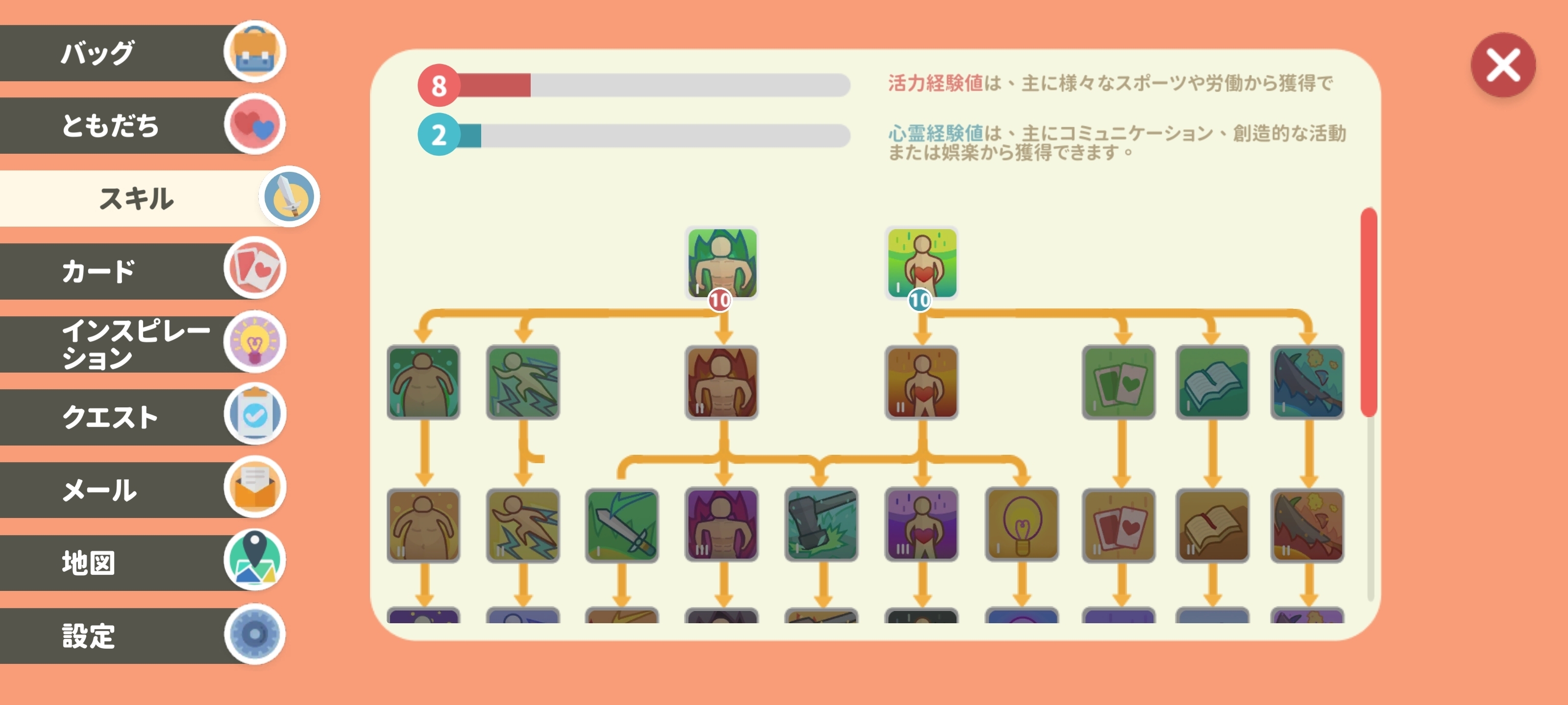 生活スキル