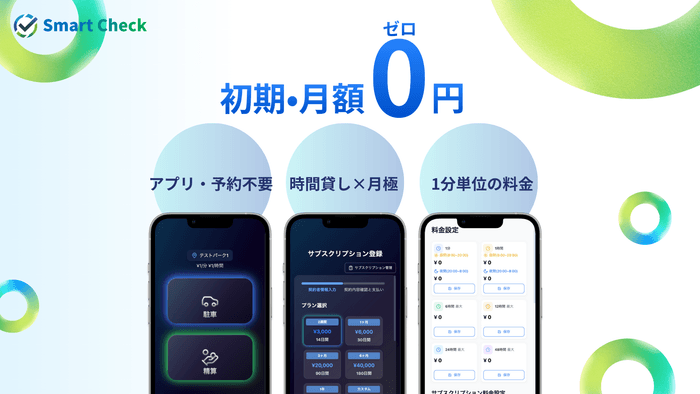 【業界初】時間貸し×月極の1分単位の次世代コインパーキングアプリ(※独自調べ)