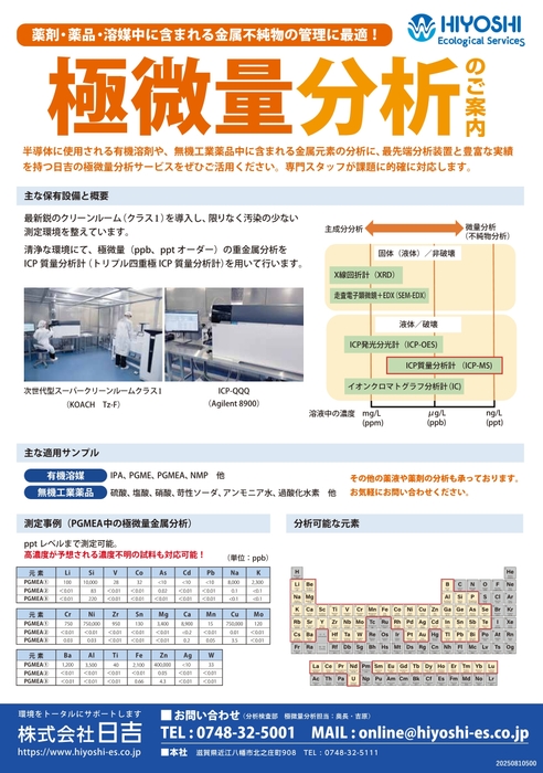 極微量分析のチラシ