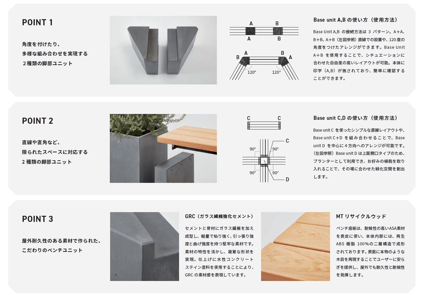 ユニットラインナップ