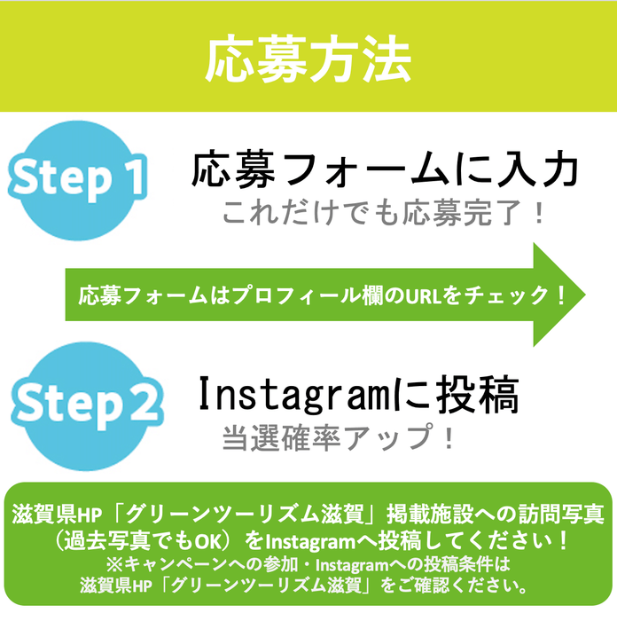 応募方法