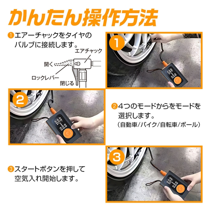 操作方法