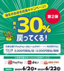 福生市の対象店舗にて、PayPay・auPAY・d払いで 最大30％分のポイントが還元されるキャンペーンを 6月2日～22日に実施！