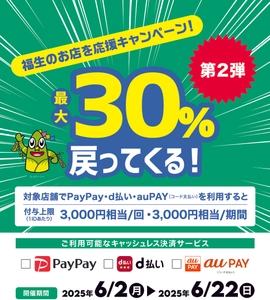 福生市の対象店舗にて、PayPay・auPAY・d払いで 最大30％分のポイントが還元されるキャンペーンを 6月2日～22日に実施！