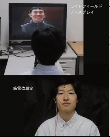 ライトフィールド表情通信