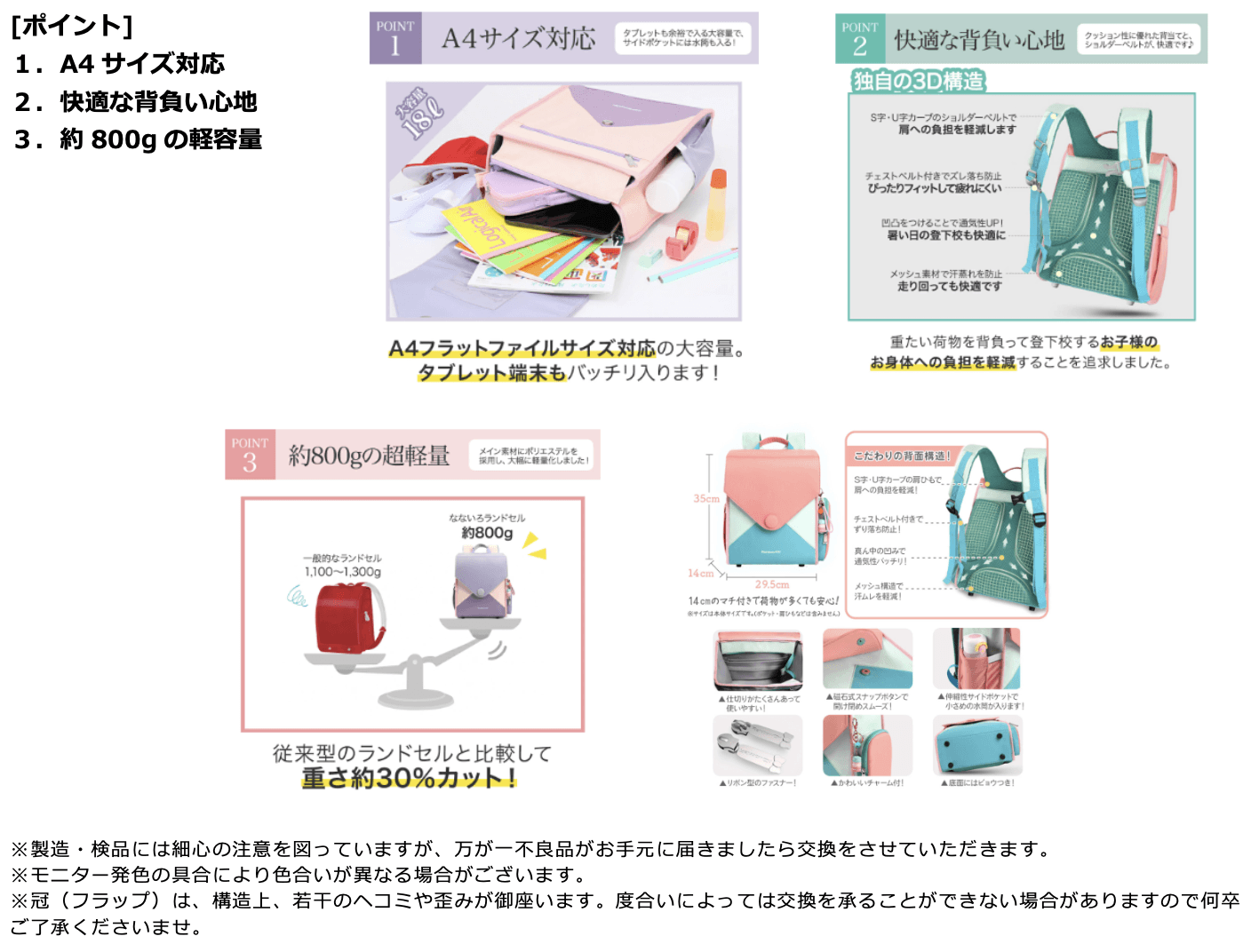 なないろランドセル ポイント