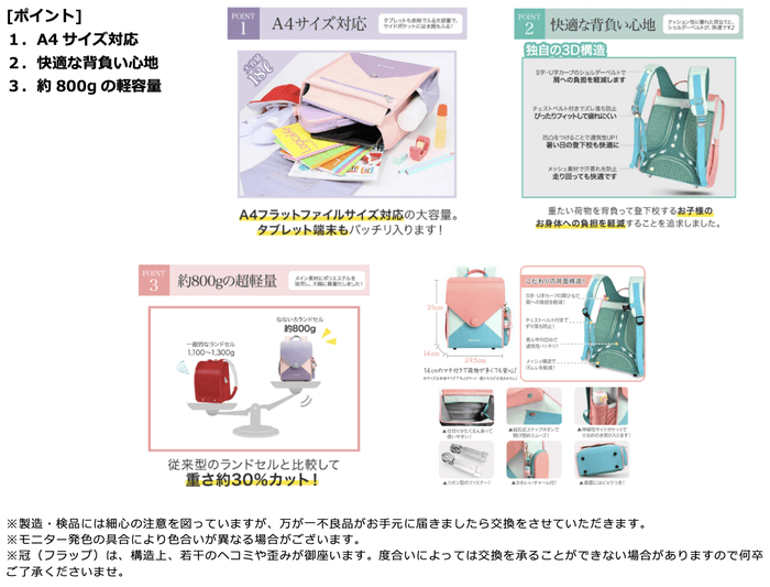 なないろランドセル ポイント