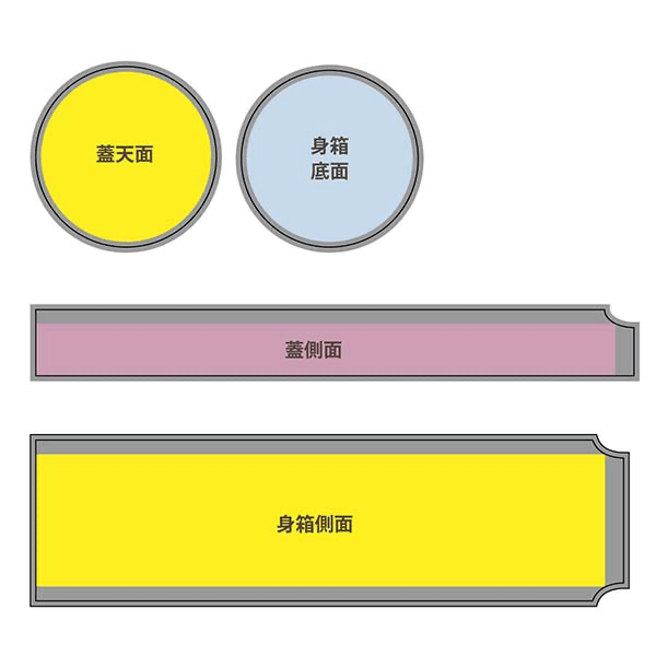 紙管説明図