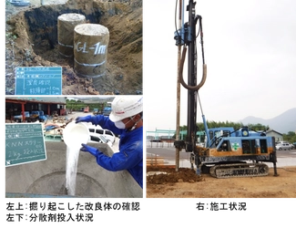 兼松サステック、中規模建築物に適用可能な深層混合処理工法 『ファインパイル工法Civ.』を開発