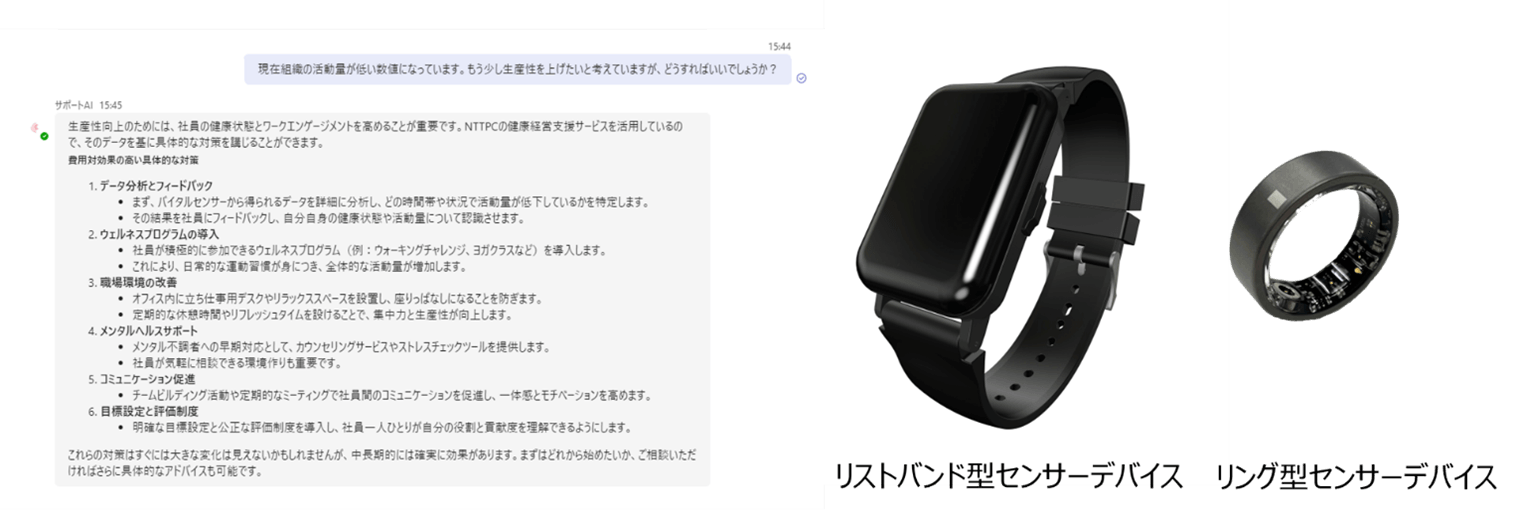 「健康経営アドバイザーAI」が提供する対策の出力イメージとセンサーデバイス