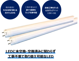 工事不要で誰でも簡単に取り付け可能な 「LED照明」の取扱い・販売開始