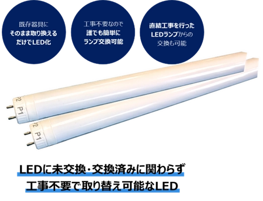 工事不要で誰でも簡単に取り付け可能な 「LED照明」の取扱い・販売開始