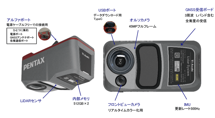 「UL-X1」の計測ユニット